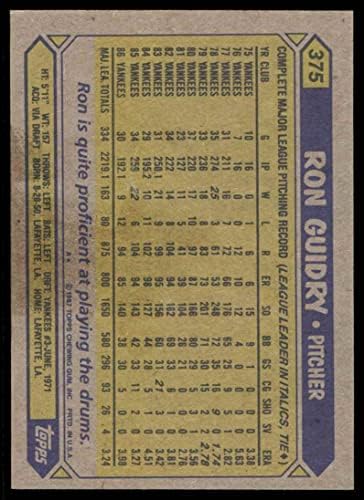 1987 Topps # 375 Рон Гидри Ню Йорк Янкис (Бейзболна картичка) NM / MT Янкис