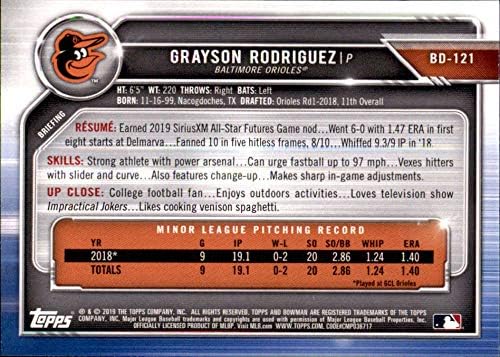 Бейзбол в драфте Боумена 2019 BD-121 Грейсън Родригес Балтимор Ориълс Официалната търговска картичка MLB, издаден