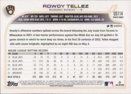Актуализация на Topps 2022 US114 Rowdy Теллез, Ню Йорк-Бейзбол Mount Милуоки Брюэрз
