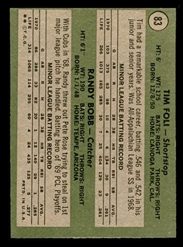 1971 Topps 83 Начинаещи Метс Тим Фоли /Ранди Бобб Ню Йорк Метс (бейзболна картичка), Ню Йорк Метс