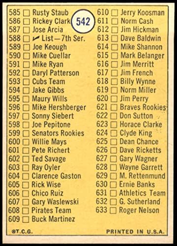 1970 Topps 542 списък BRN 6 (Бейзболна картичка) (Бита кафява) EX / MT