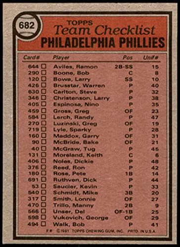1981 г. списък на екипа Topps 682 Phillies Филаделфия Филис (Бейзболна картичка) Ню Йорк-Филаделфия