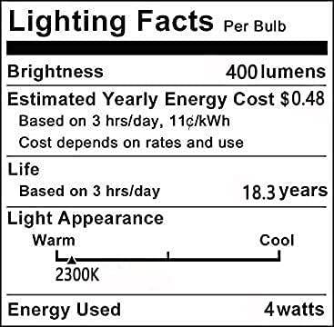 Lxcom Lighting E26/E27 4 Watt Led Реколта Крушка на Едисон с регулируема яркост, 40 W, Еквивалент G125, Декоративна