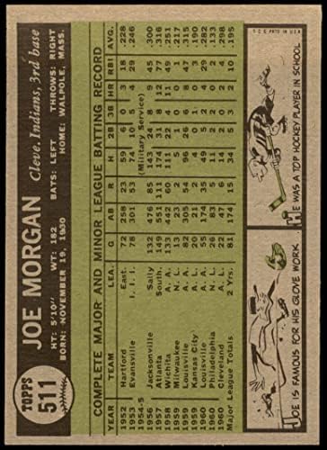 1961 Topps 511 Джо Морган Кливланд Индианс (Бейзболна картичка) EX/MT Indians